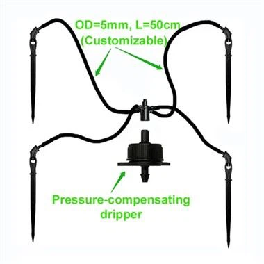 Arrow kapaljke za navodnjavanje vrta